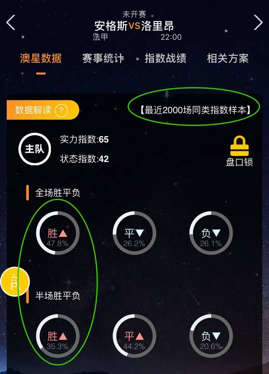 初次报